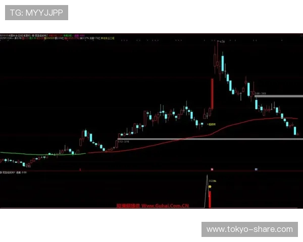 详解凯发官网平台最新的玩法和策略,提升您的游戏胜率 详解凯发官网平台最新的玩法和策略,提升您的游戏胜率