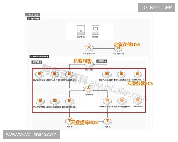 凯发ag旗舰厅官网用户注册流程详解,新手快速上手的最佳指南 凯发ag旗舰厅官网用户注册流程详解,新手快速上手的最佳指南