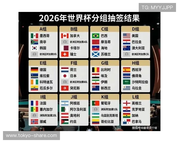 2026年美加墨世界杯亚洲区比赛观赛指南与精彩赛事推荐