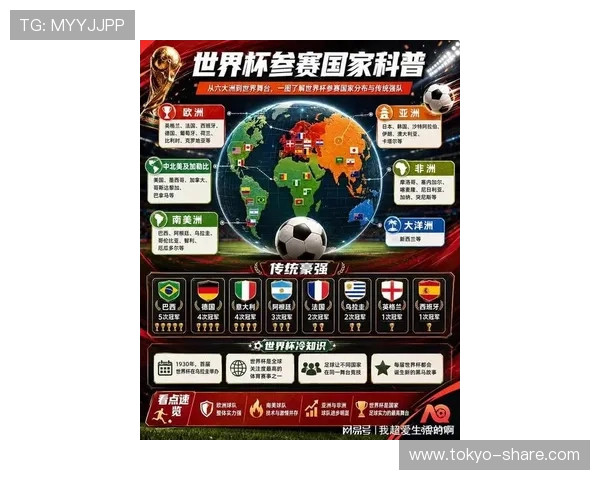 下载亚美足球客户端实时关注2026年世界杯比赛信息与赛事精彩报道的必备工具 下载亚美足球客户端实时关注2026年世界杯比赛信息与赛事精彩报道的必备工具