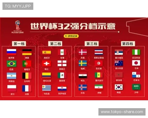 世界杯西班牙沙特比赛门票价格最新行情及购票渠道推荐指南